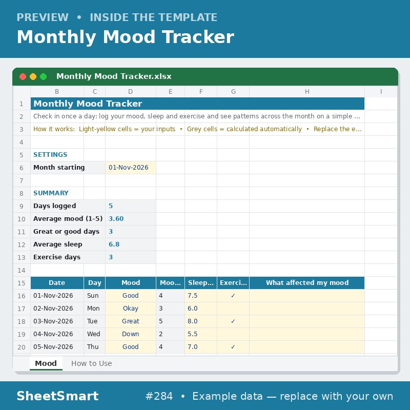 Monthly Mood Tracker – sheet preview