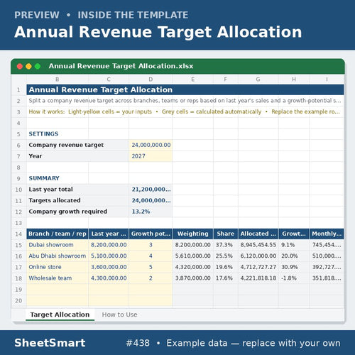 Annual Revenue Target Allocation – sheet preview