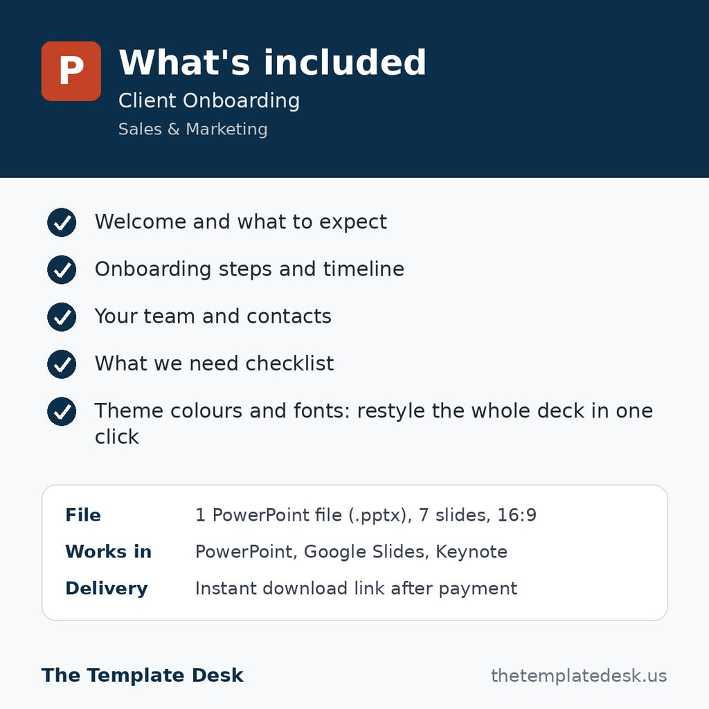 Client Onboarding – what's included