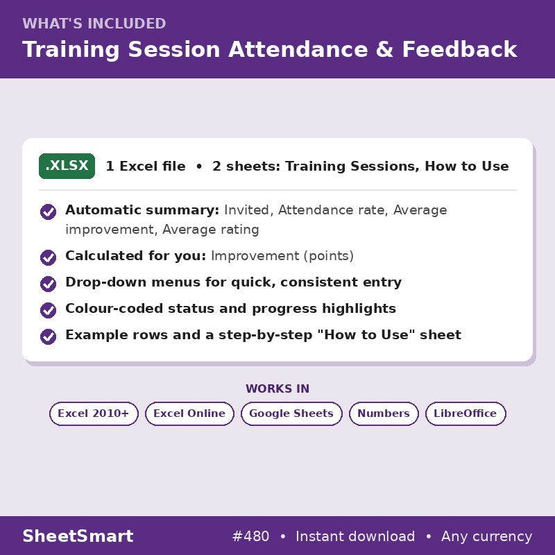 Training Session Attendance & Feedback – what's included