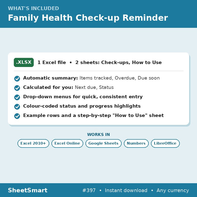 Family Health Check-up Reminder – what's included