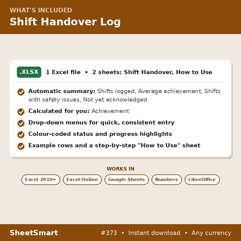 Shift Handover Log – what's included