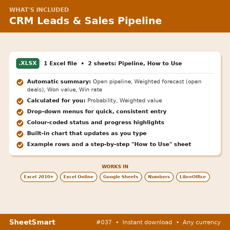 CRM Leads & Sales Pipeline – what's included