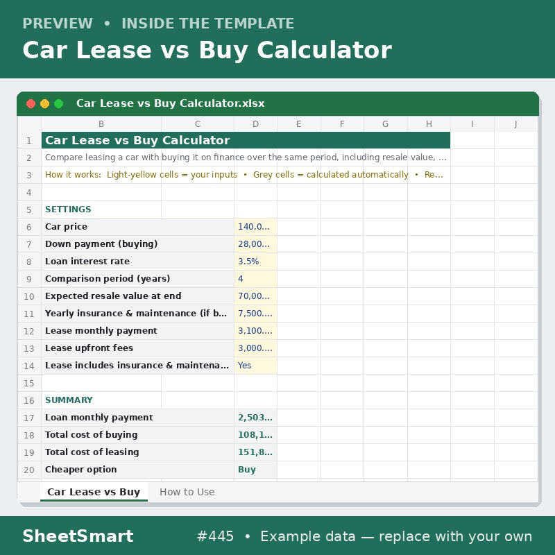 Car Lease vs Buy Calculator – sheet preview