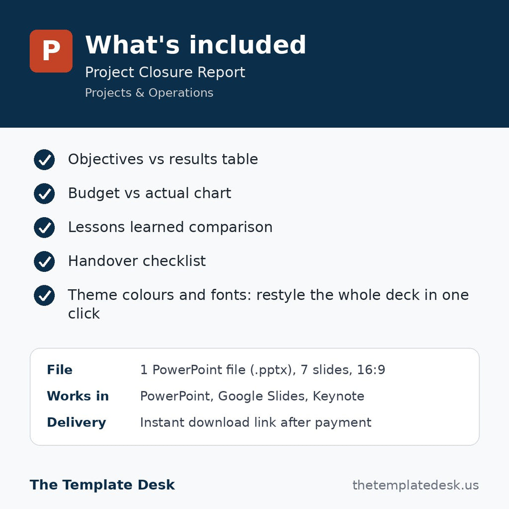 Project Closure Report – what's included