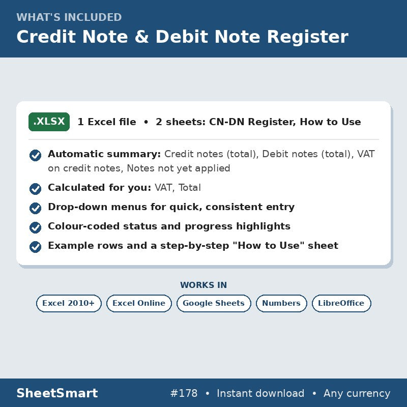 Credit Note & Debit Note Register – what's included
