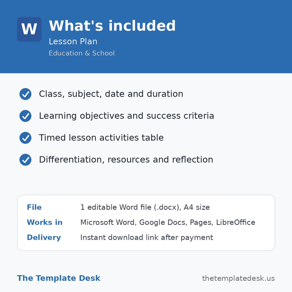 Lesson Plan – what's included