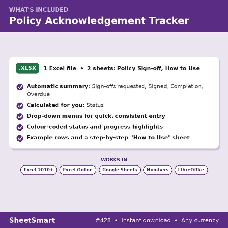Policy Acknowledgement Tracker – what's included