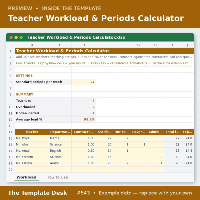 Teacher Workload & Periods Calculator – sheet preview