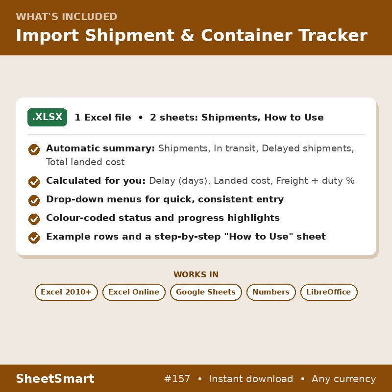 Import Shipment & Container Tracker – what's included
