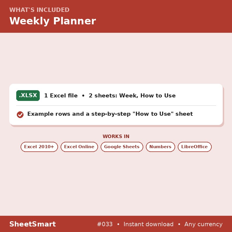 Weekly Planner – what's included