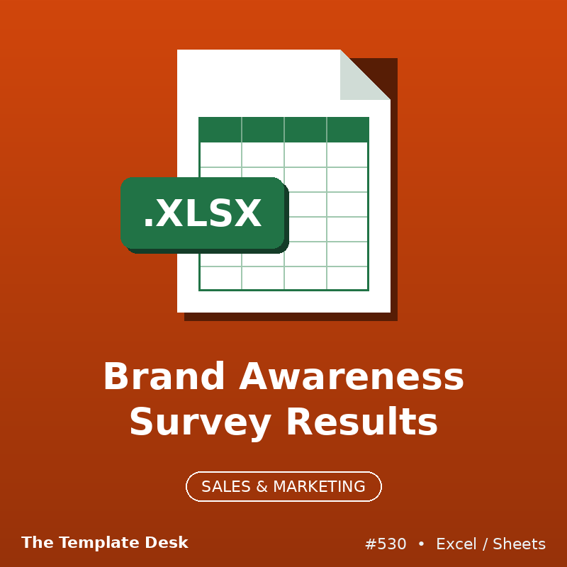 Brand Awareness Survey Results – Excel template