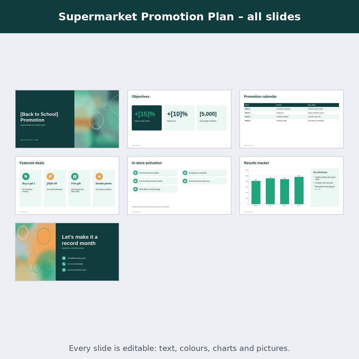 Supermarket Promotion Plan – preview
