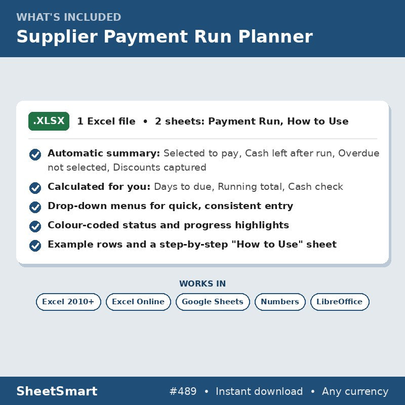 Supplier Payment Run Planner – what's included