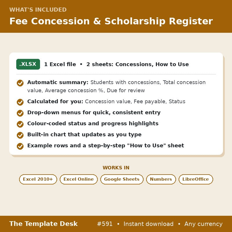 Fee Concession & Scholarship Register – what's included