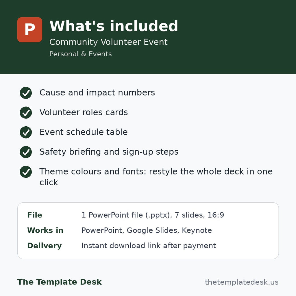 Community Volunteer Event – what's included