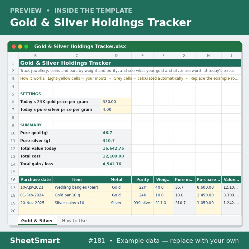 Gold & Silver Holdings Tracker – sheet preview