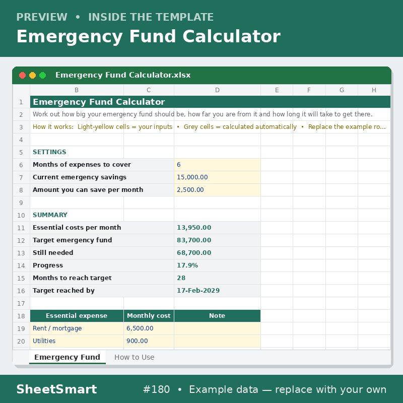 Emergency Fund Calculator – sheet preview