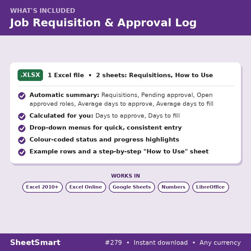 Job Requisition & Approval Log – what's included