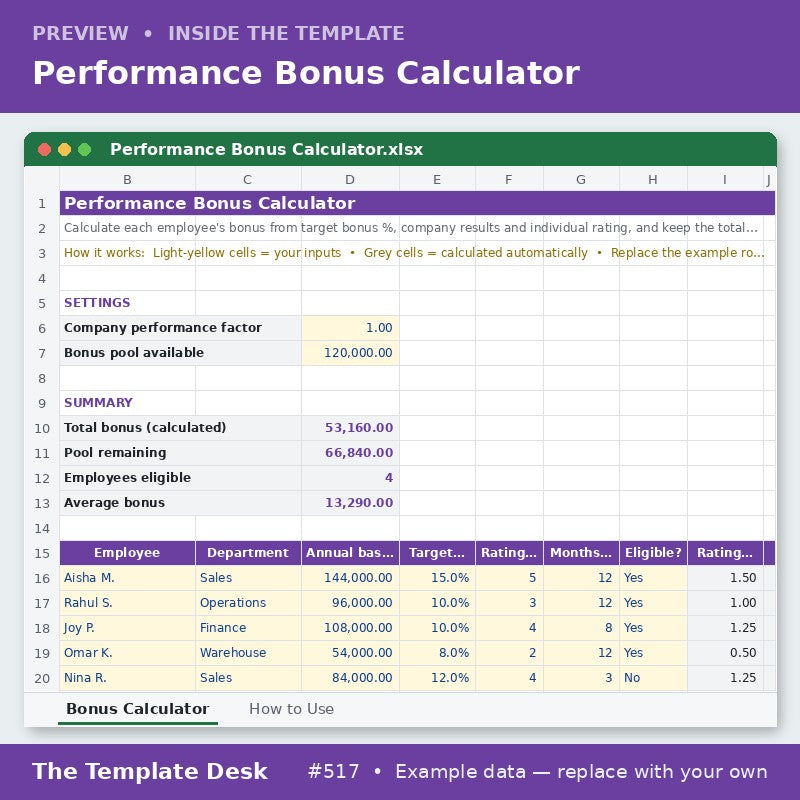 Performance Bonus Calculator – sheet preview