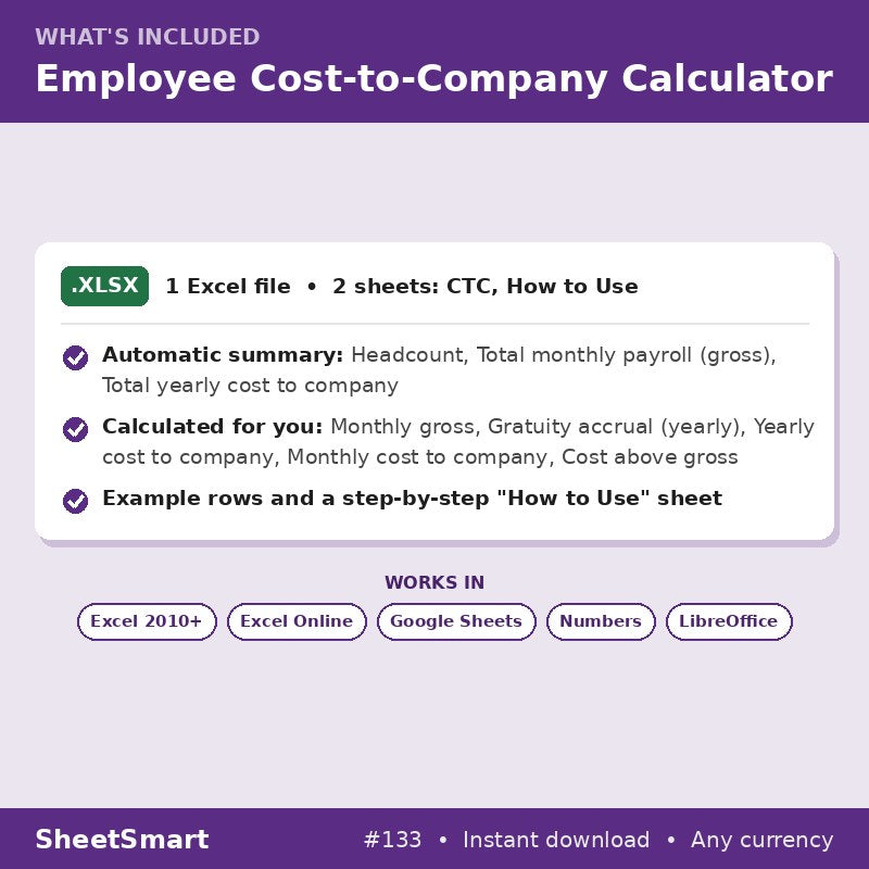 Employee Cost-to-Company Calculator – what's included