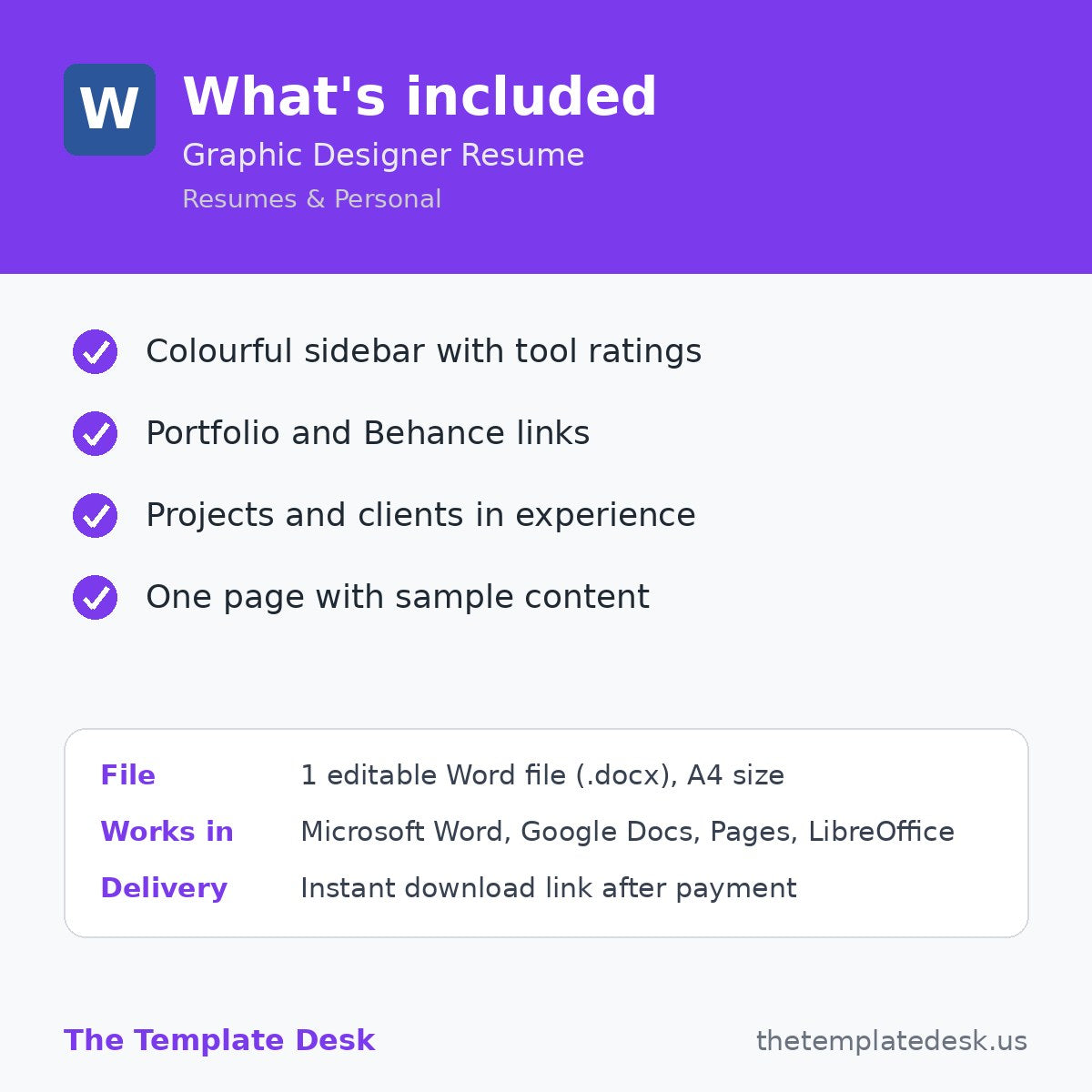 Graphic Designer Resume – what's included
