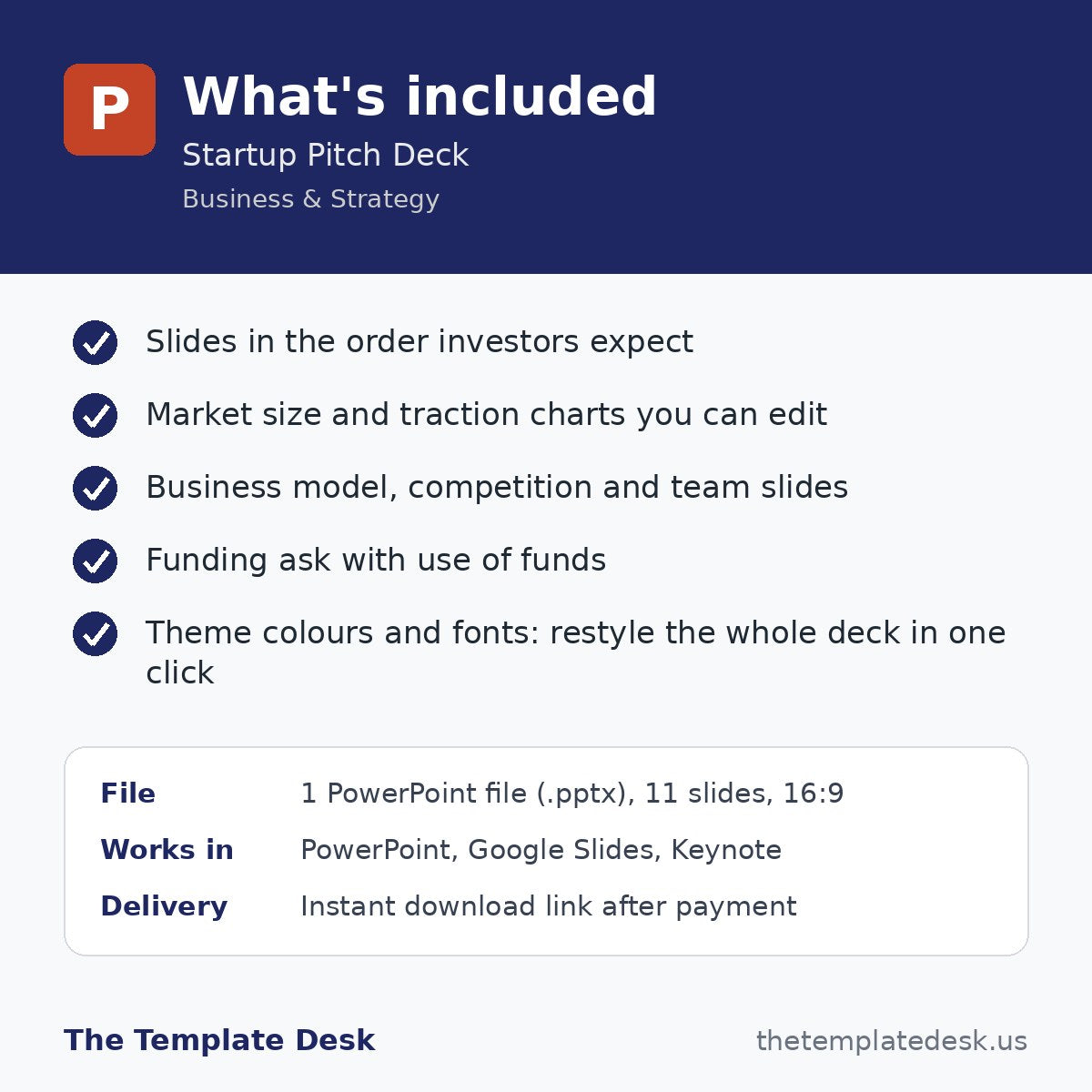 Startup Pitch Deck – what's included
