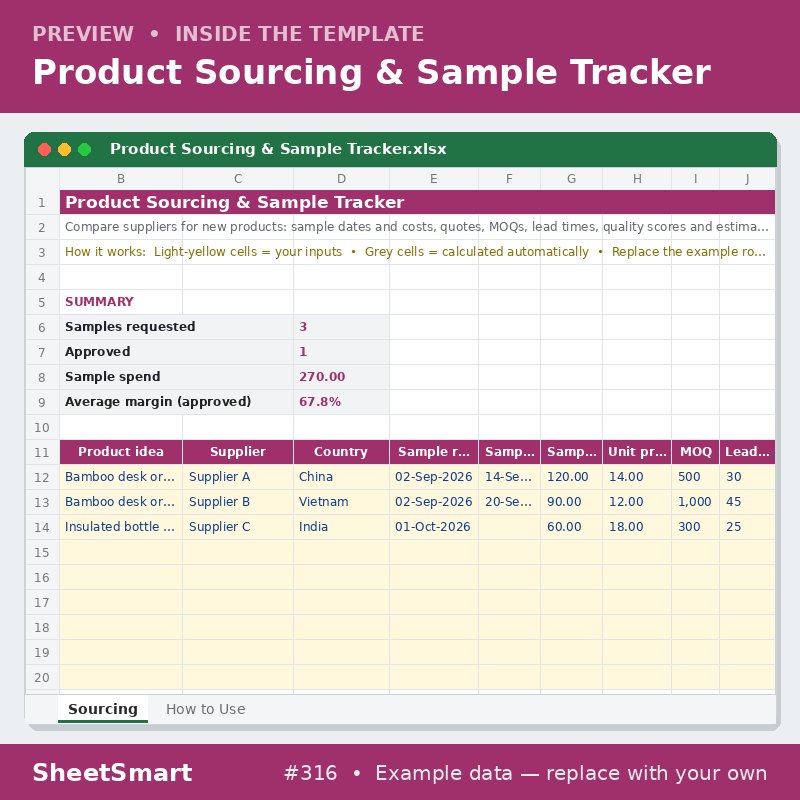 Product Sourcing & Sample Tracker – sheet preview