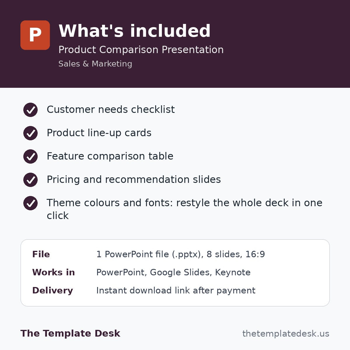 Product Comparison Presentation – what's included