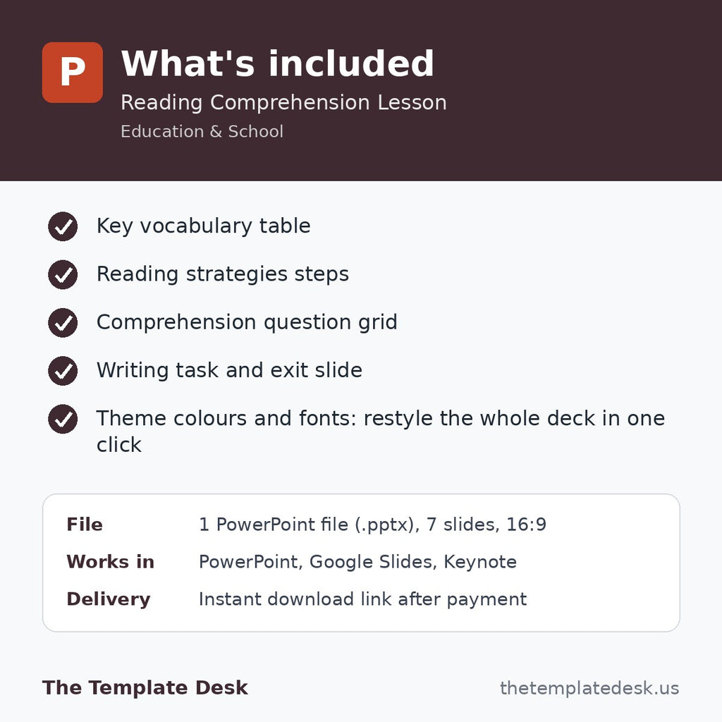 Reading Comprehension Lesson – what's included