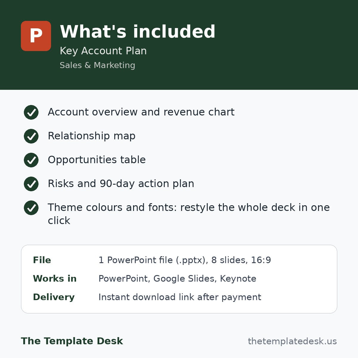 Key Account Plan – what's included