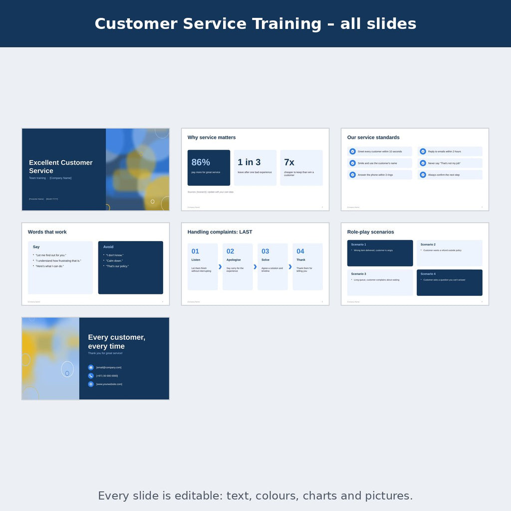 Customer Service Training – preview