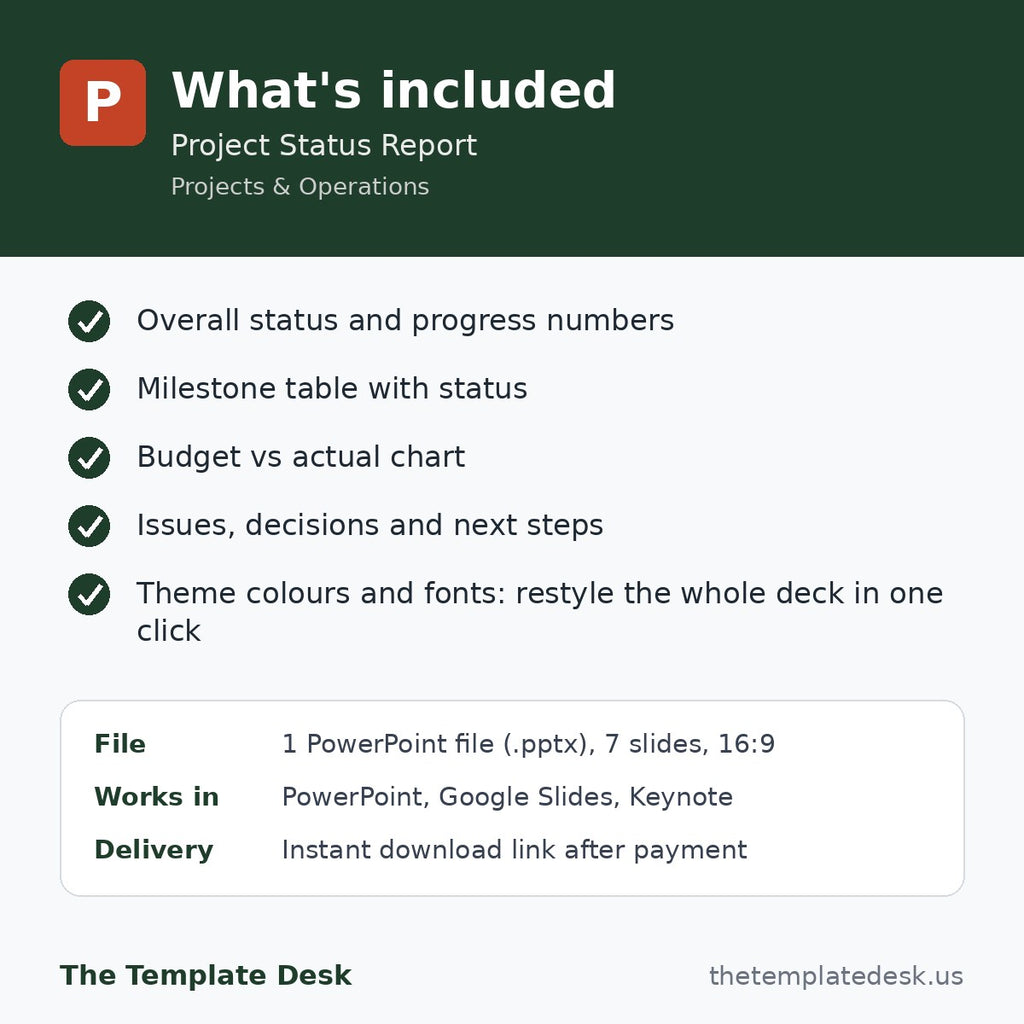 Project Status Report – what's included