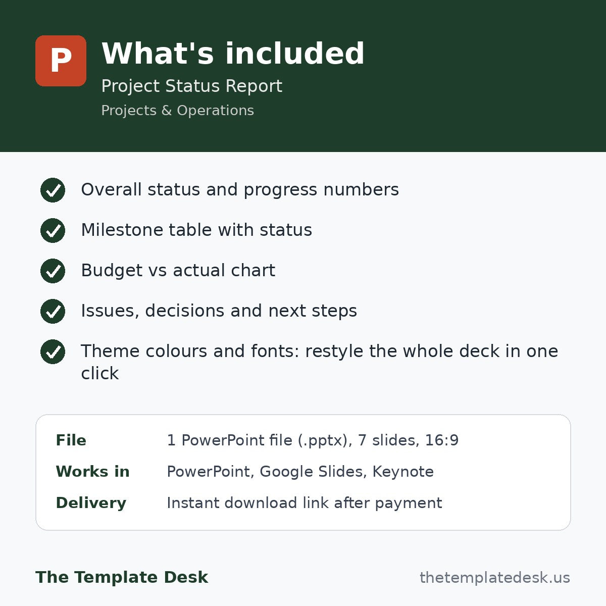 Project Status Report – what's included