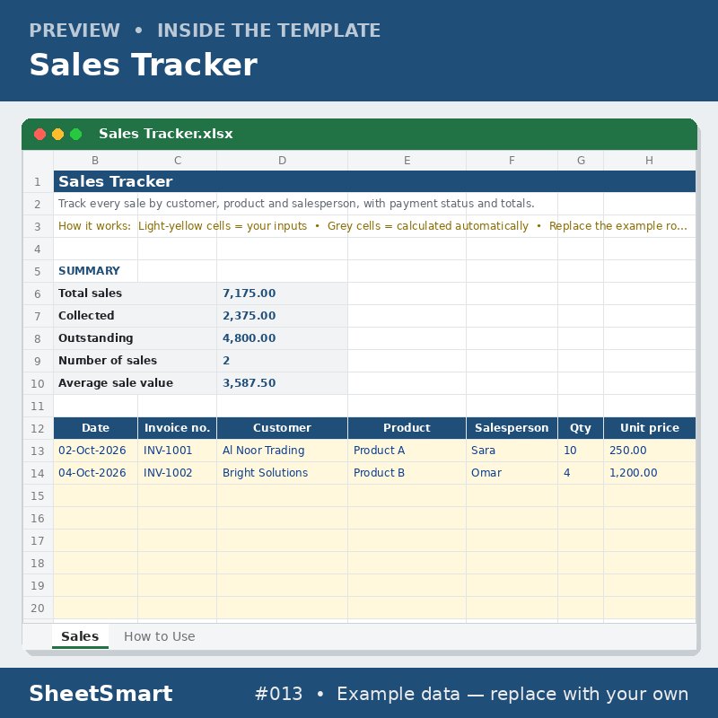 Sales Tracker – sheet preview