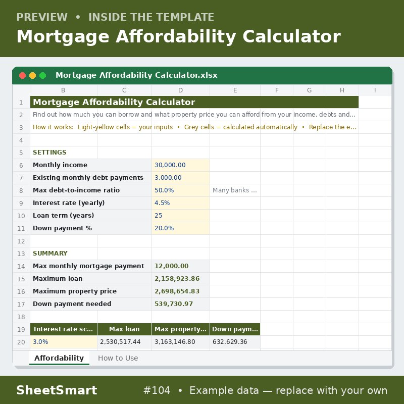 Mortgage Affordability Calculator – sheet preview