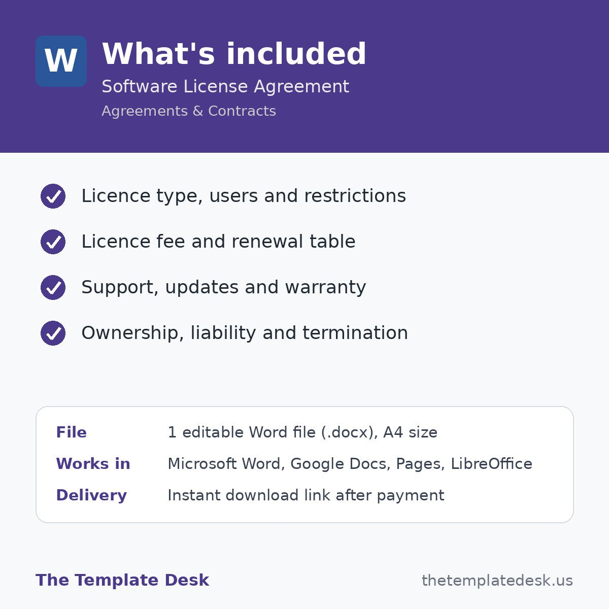 Software License Agreement – what's included