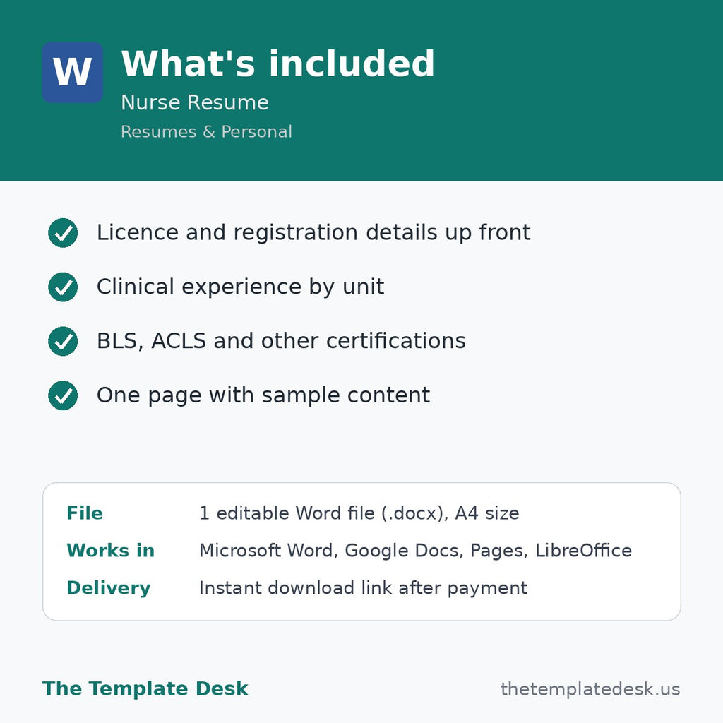 Nurse Resume – what's included