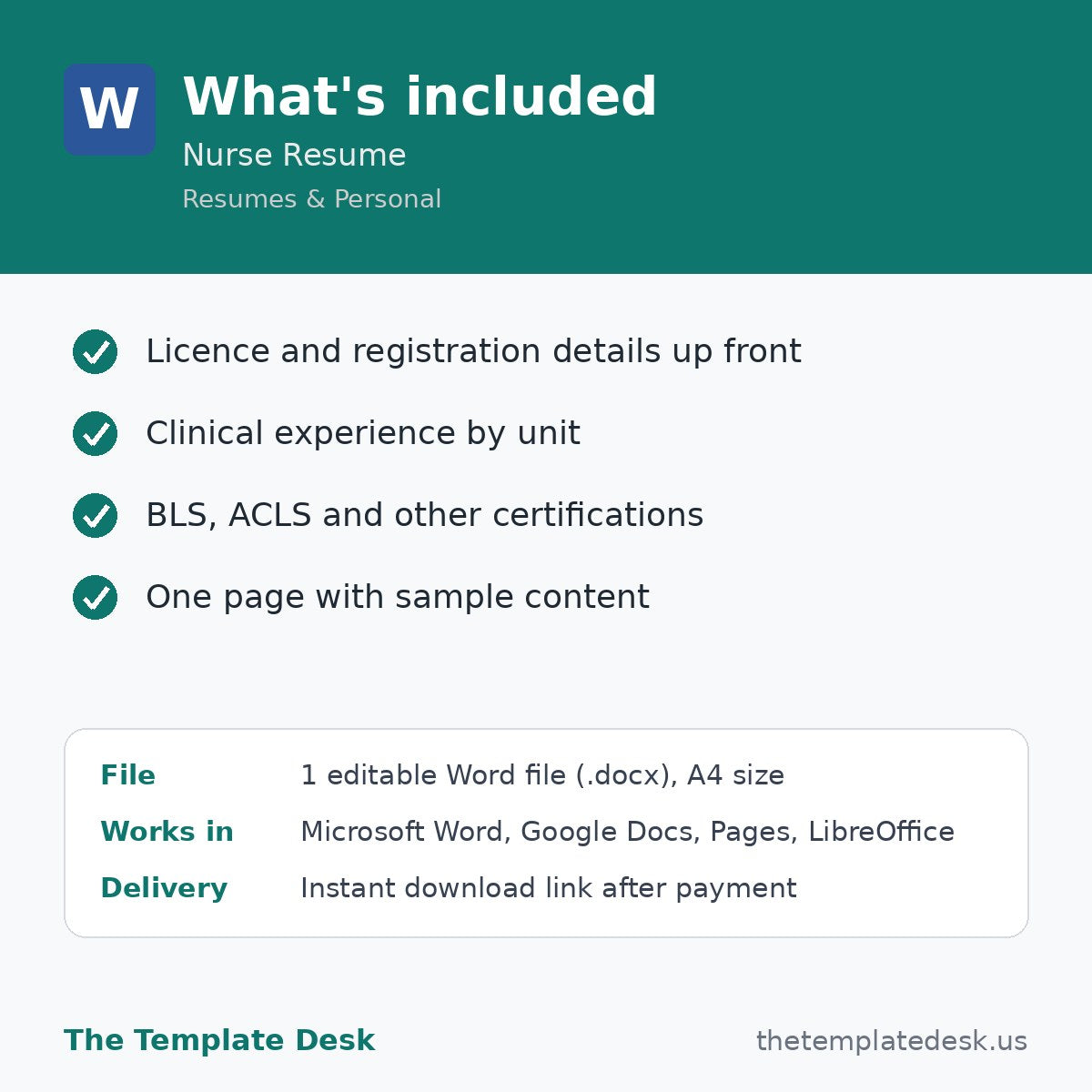 Nurse Resume – what's included
