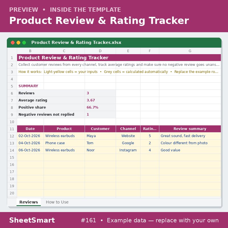 Product Review & Rating Tracker – sheet preview
