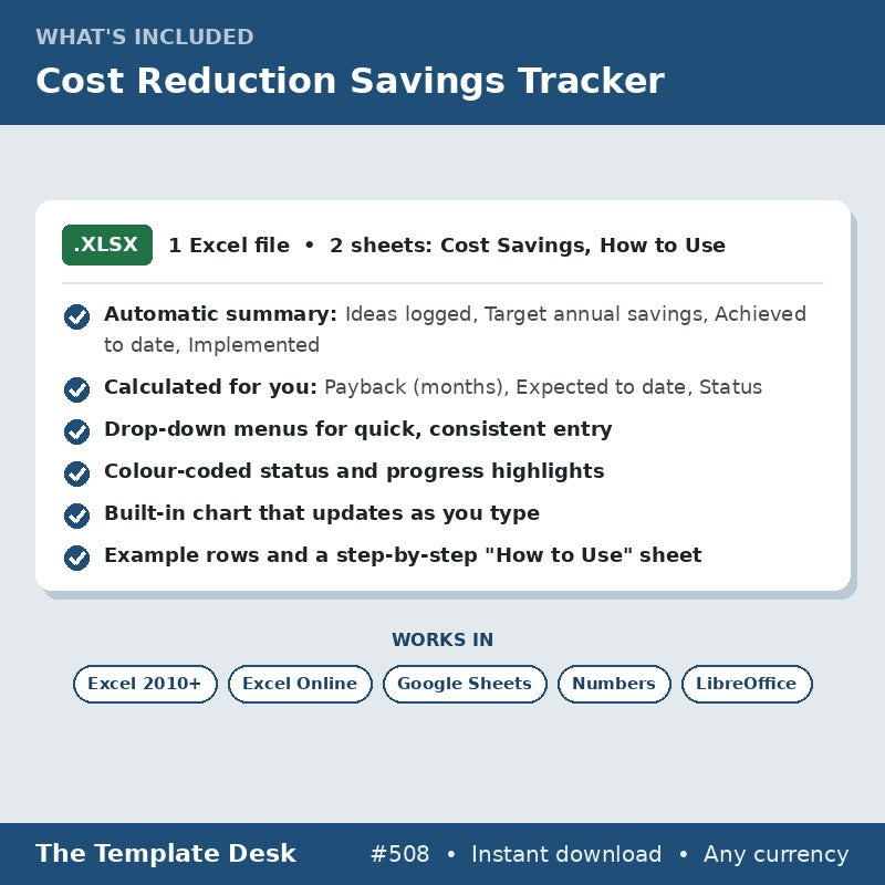 Cost Reduction Savings Tracker – what's included