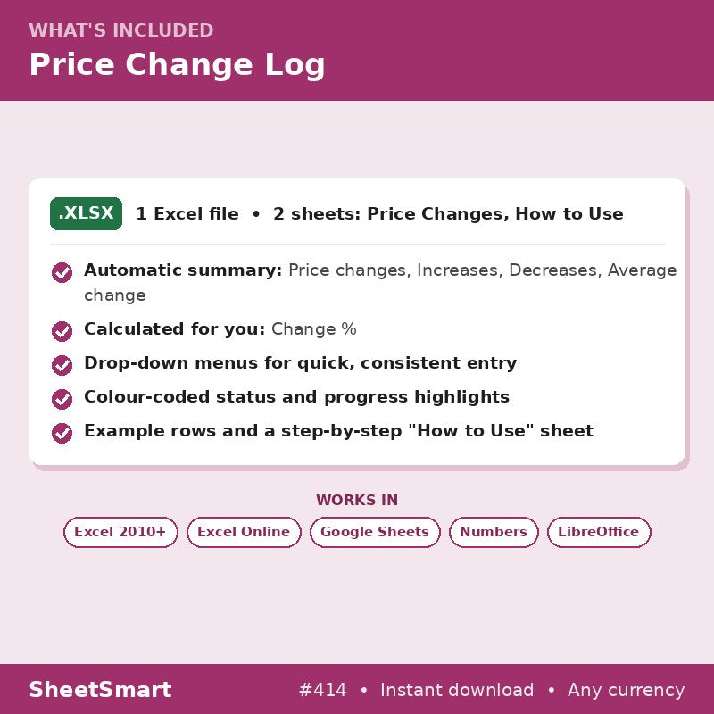 Price Change Log – what's included