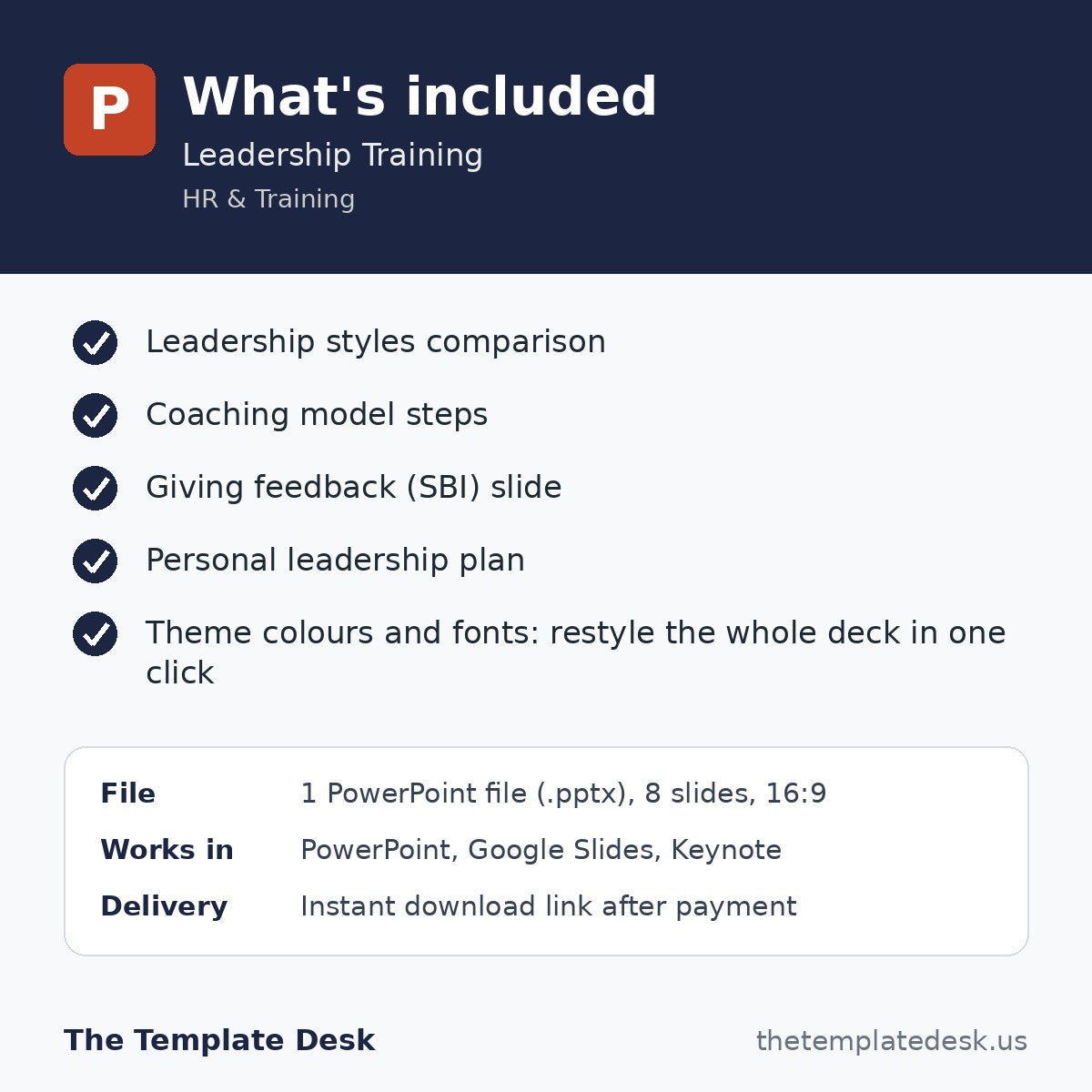 Leadership Training – what's included