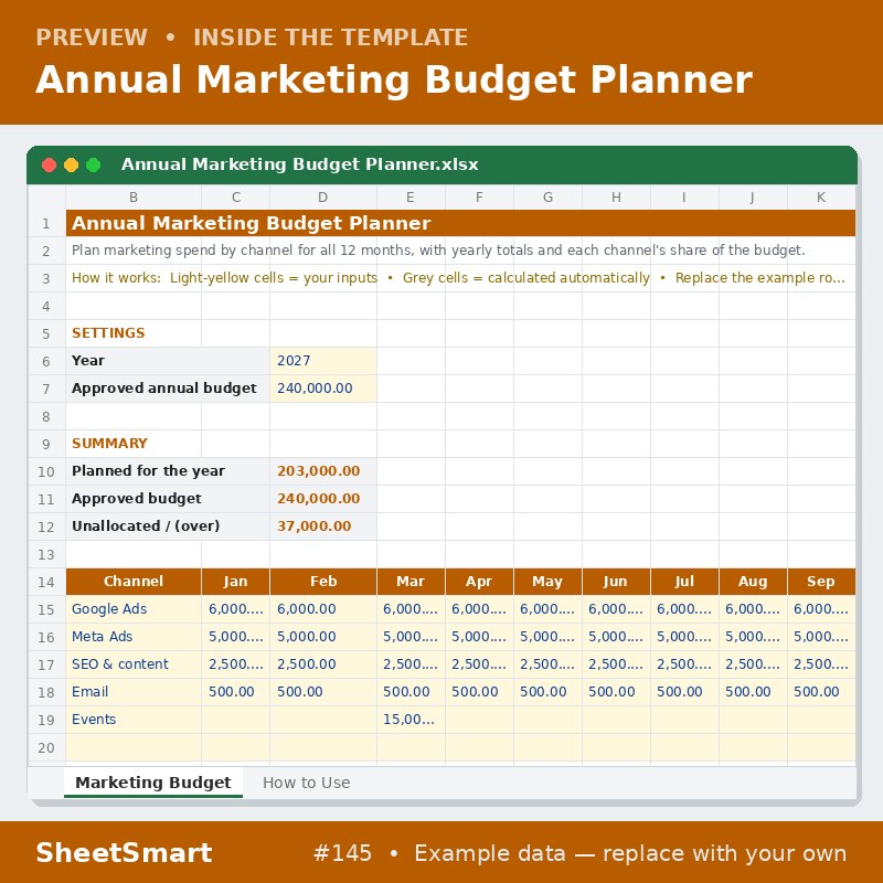 Annual Marketing Budget Planner – sheet preview
