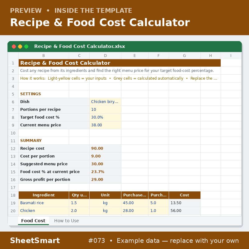 Recipe & Food Cost Calculator – sheet preview