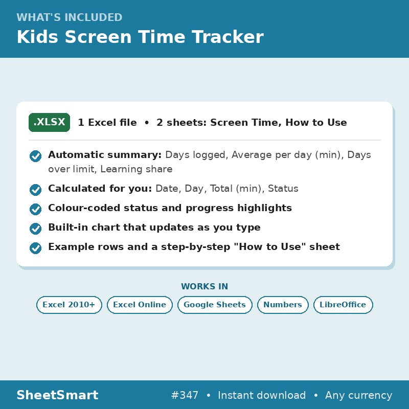 Kids Screen Time Tracker – what's included