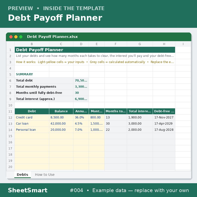 Debt Payoff Planner – sheet preview