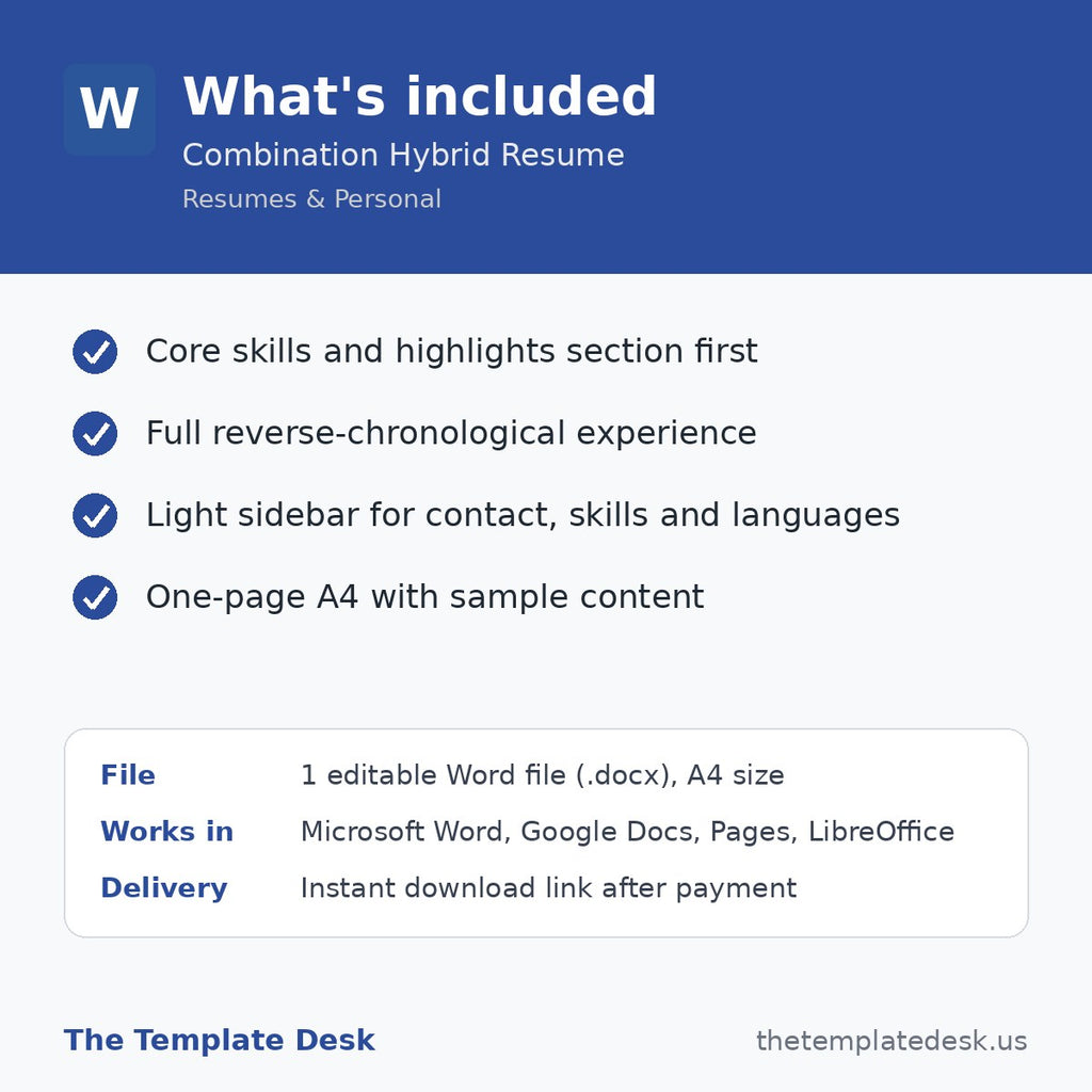 Combination Hybrid Resume – what's included