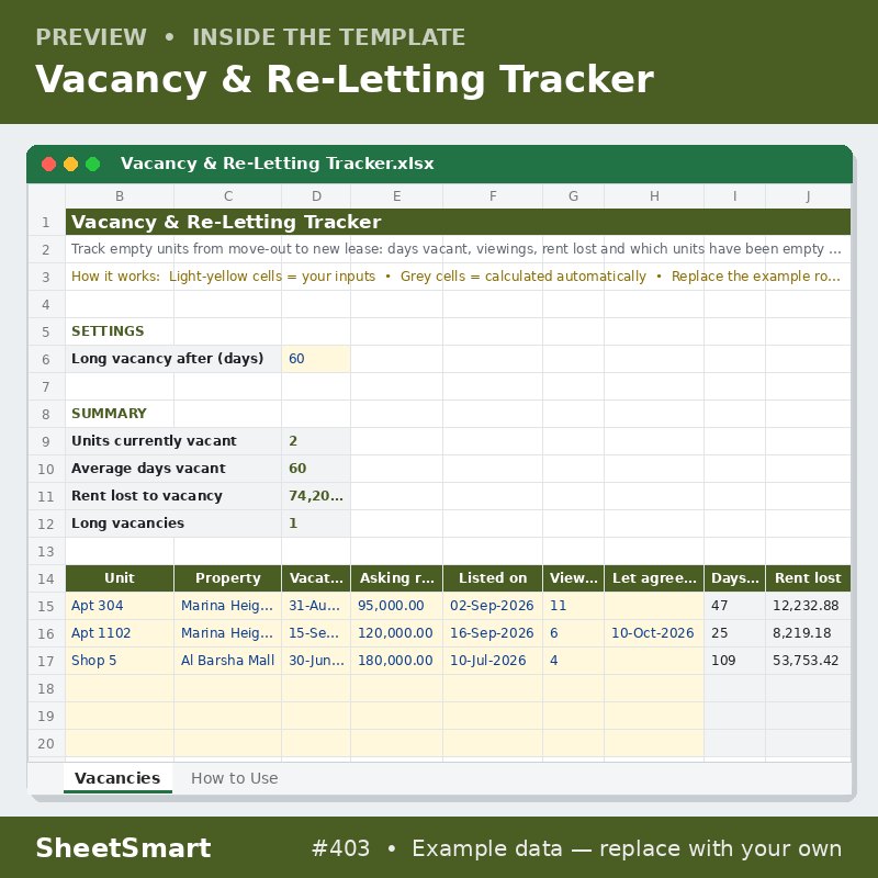 Vacancy & Re-Letting Tracker – sheet preview