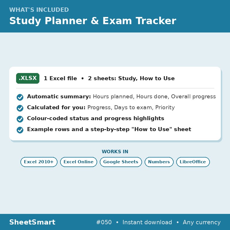 Study Planner & Exam Tracker – what's included